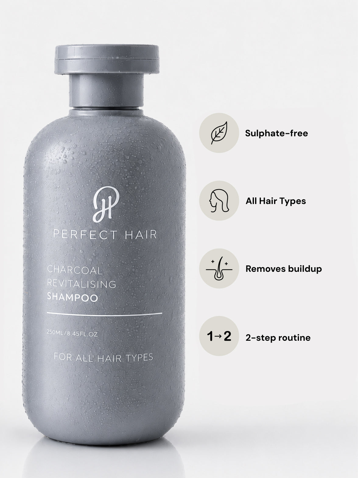 Charcoal Revitalising Duo